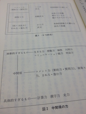 「できる人」はどこがちがうのか