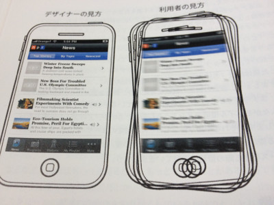 iPhoneアプリ設計の極意――思わずタップしたくなるアプリのデザイン