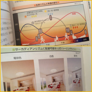 「図解入門 よくわかる最新LED照明の基本と仕組み 電球形、直管形、スポットライト形、ライン照明… LED照明の最新技術 [第2版]」