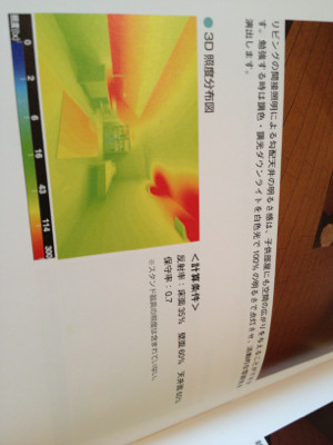 「図解入門 よくわかる最新LED照明の基本と仕組み 電球形、直管形、スポットライト形、ライン照明… LED照明の最新技術 [第2版]」