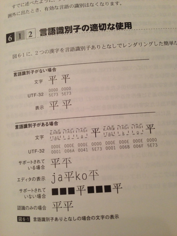UTR#7の言語タグ。言語識別子で日本語と韓国語を判断する例。 - Unicode標準入門 UTR#7の言語タグ。言語識別子で日本語と韓国語を判断する例。 - Unicode標準入門
