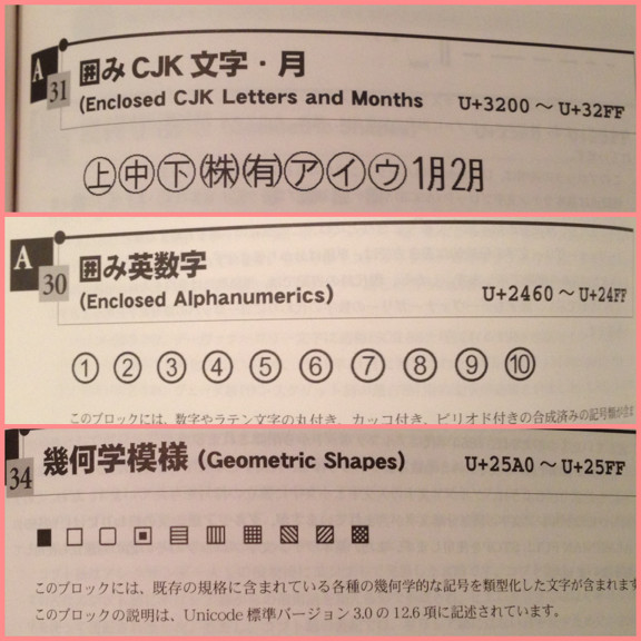 囲みCJK文字・月。囲み英数字。幾何学模様。 - Unicode標準入門 囲みCJK文字・月。囲み英数字。幾何学模様。 - Unicode標準入門