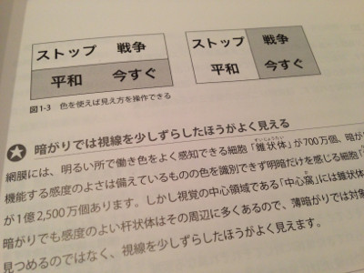 色を使って単語の見え方を操作。脳は目に入るものすべてに耐えず「解釈」を加える。過去に獲得した「経験則」から世界を構築する。 - インタフェースデザインの心理学 ウェブやアプリに新たな視点をもたらす100の指針 色を使って単語の見え方を操作。脳は目に入るものすべてに耐えず「解釈」を加える。過去に獲得した「経験則」から世界を構築する。 - インタフェースデザインの心理学 ウェブやアプリに新たな視点をもたらす100の指針