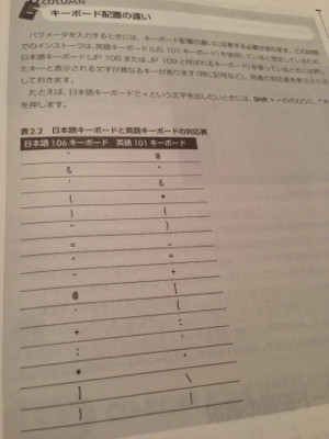 日本語キーボード(JP 106, JP 109)と英語キーボード(US 101)の対応表。 - Debian GNU/Linux徹底入門第3版 Sarge対応 / 武藤健志 日本語キーボード(JP 106, JP 109)と英語キーボード(US 101)の対応表。 - Debian GNU/Linux徹底入門第3版 Sarge対応 / 武藤健志