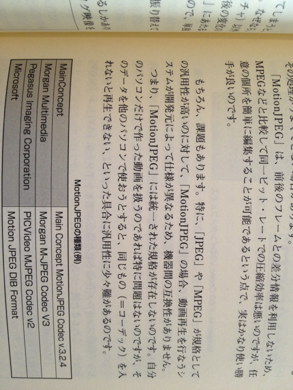 MotionJPEG, JPEG2000, JPEG XR, HD Photo, DCT, ウェーブレット, 重複双直交変換。 - MPEG4入門 「圧縮の基本」から「MPEGの基本」「MPEG4の実際」まで− 《新世代》動画フォーマッ… MotionJPEG, JPEG2000, JPEG XR, HD Photo, DCT, ウェーブレット, 重複双直交変換。 - MPEG4入門 「圧縮の基本」から「MPEGの基本」「MPEG4の実際」まで− 《新世代》動画フォーマッ…
