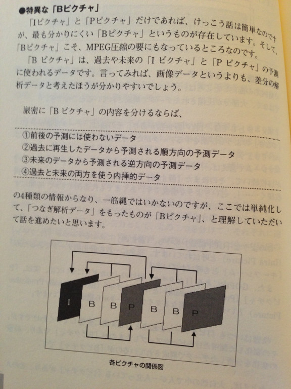 H.261、MPEG1、VCD、Iピクチャ、Pピクチャ、Bピクチャ、GOP構造、動き補償予測、フレーム間予測。 - MPEG4入門 「圧縮の基本」から「MPEGの基本」「MPEG4の実際」まで− 《新世代》動画フォーマットのすべて H.261、MPEG1、VCD、Iピクチャ、Pピクチャ、Bピクチャ、GOP構造、動き補償予測、フレーム間予測。 - MPEG4入門 「圧縮の基本」から「MPEGの基本」「MPEG4の実際」まで− 《新世代》動画フォーマットのすべて
