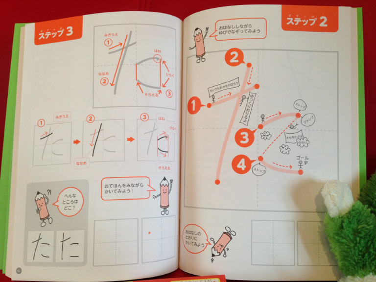 3ステップ方式で練習。1.まず見て書く 2.イメージして書く 3.論理的に書く。楽しい雰囲気で繰り返し練習。 - なぞらずにうまくなる子どものひらがな練習帳