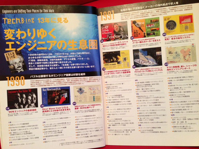 Tech. B-ing 13年に見る 変わりゆくエンジニアの生息圏。 - Tech. B-ing 2003 Vol.4 Tech. B-ing 13年に見る 変わりゆくエンジニアの生息圏。 - Tech. B-ing 2003 Vol.4