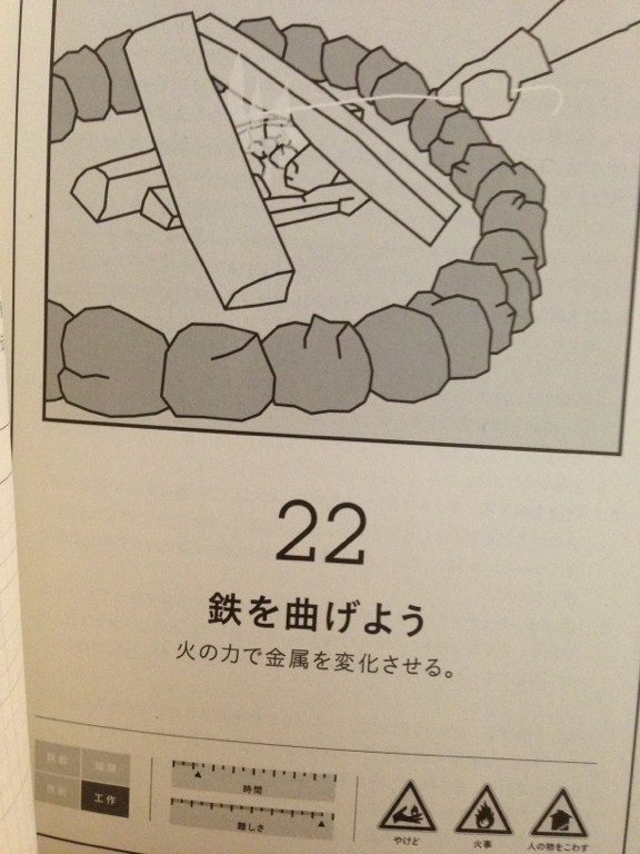 鉄を曲げよう。火の力で金属を変化させる。 - 子どもが体験するべき50の危険なこと (Make: Japan Books) / Gever Tulley 鉄を曲げよう。火の力で金属を変化させる。 - 子どもが体験するべき50の危険なこと (Make: Japan Books) / Gever Tulley