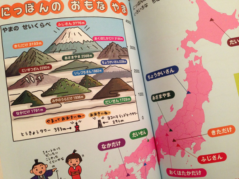にっぽんのおもなやま。ふじさん、きただけ、おくほたかだけ、あいのだけ、やりがたけ。 - はじめての日本地図絵本 / 西本修 にっぽんのおもなやま。ふじさん、きただけ、おくほたかだけ、あいのだけ、やりがたけ。 - はじめての日本地図絵本 / 西本修