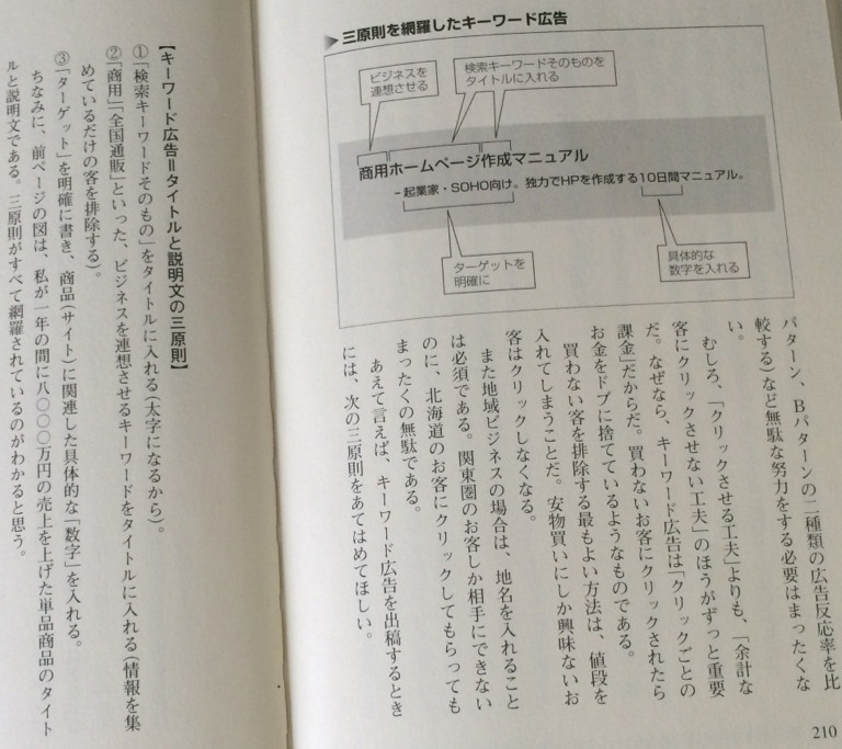 キーワード広告のタイトルと説明文の三原則。クリックさせる工夫よりも、クリックさせない工夫が重要。買わない客を排除。 - 1億稼ぐ「検索キーワード」の見つけ方 儲けのネタが今すぐ見つかるネットマーケティング手法/滝井秀典/著 キーワード広告のタイトルと説明文の三原則。クリックさせる工夫よりも、クリックさせない工夫が重要。買わない客を排除。 - 1億稼ぐ「検索キーワード」の見つけ方 儲けのネタが今すぐ見つかるネットマーケティング手法/滝井秀典/著