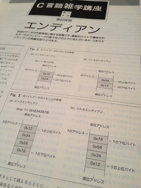 ビッグエンディアンとリトルエンディアン。 / C MAGAZINE 1991年11月号 C言語雑学講座 ビッグエンディアンとリトルエンディアン。 / C MAGAZINE 1991年11月号 C言語雑学講座