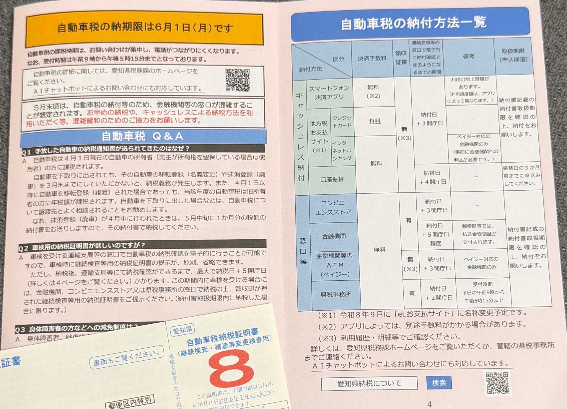 自動車税の納期限は6月1日。自動車勢の納付方法がいろいろある。対応しているスマホ決済アプリの名称はこの書面には載っていなくて、Webサイトにアクセスしないとわからない。ちょっと不親切だね。