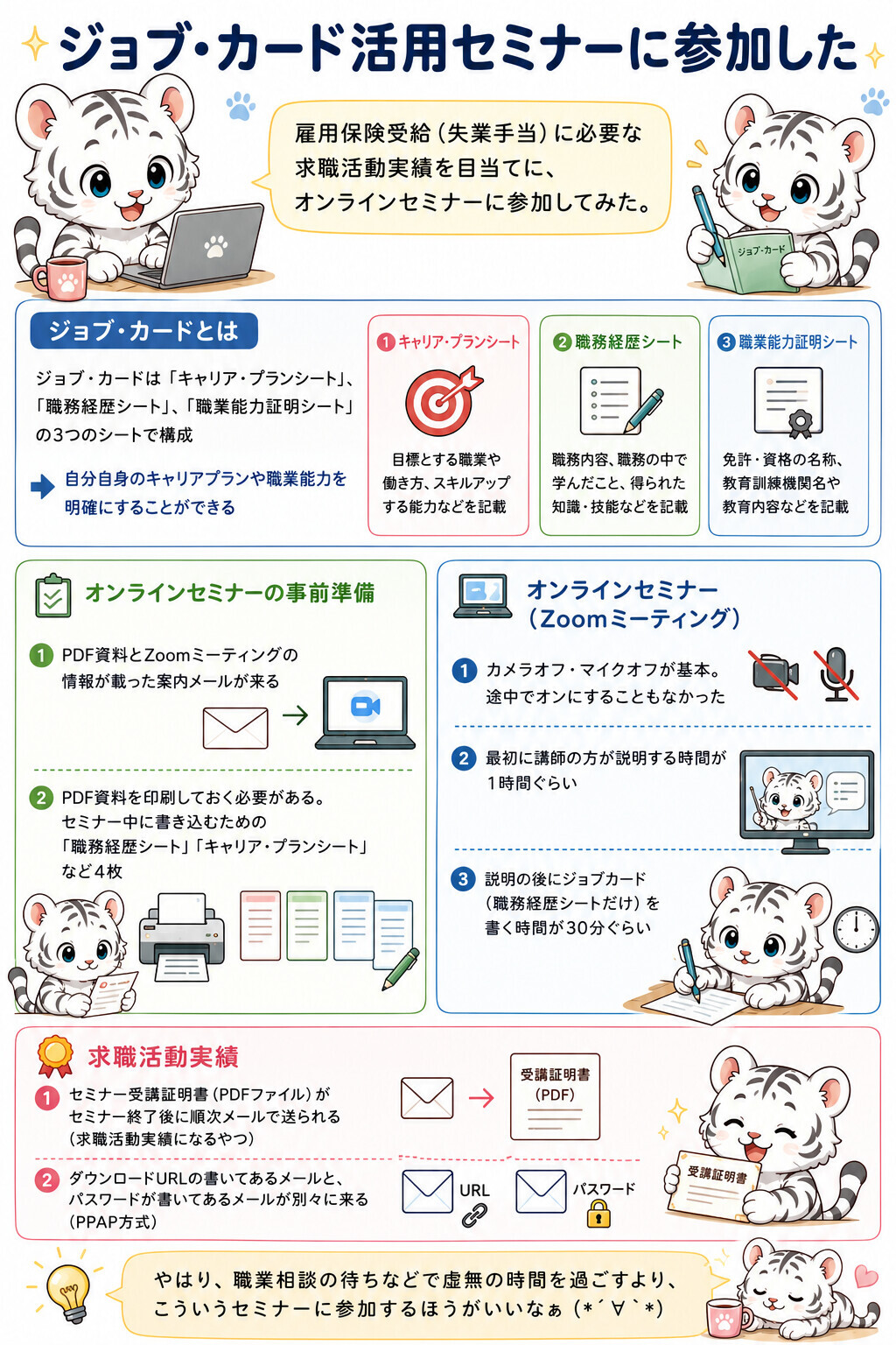 ジョブ・カード活用セミナーに参加した
