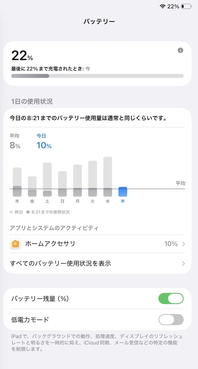 8年ぐらい使ってきた iPad Pro 2018 11-inch MTXR2J/A のバッテリー劣化状況はわからず。古い端末だからバッテリー情報表示に対応していないみたい。サードパーティツールを使えば確認できるみたいだけど。