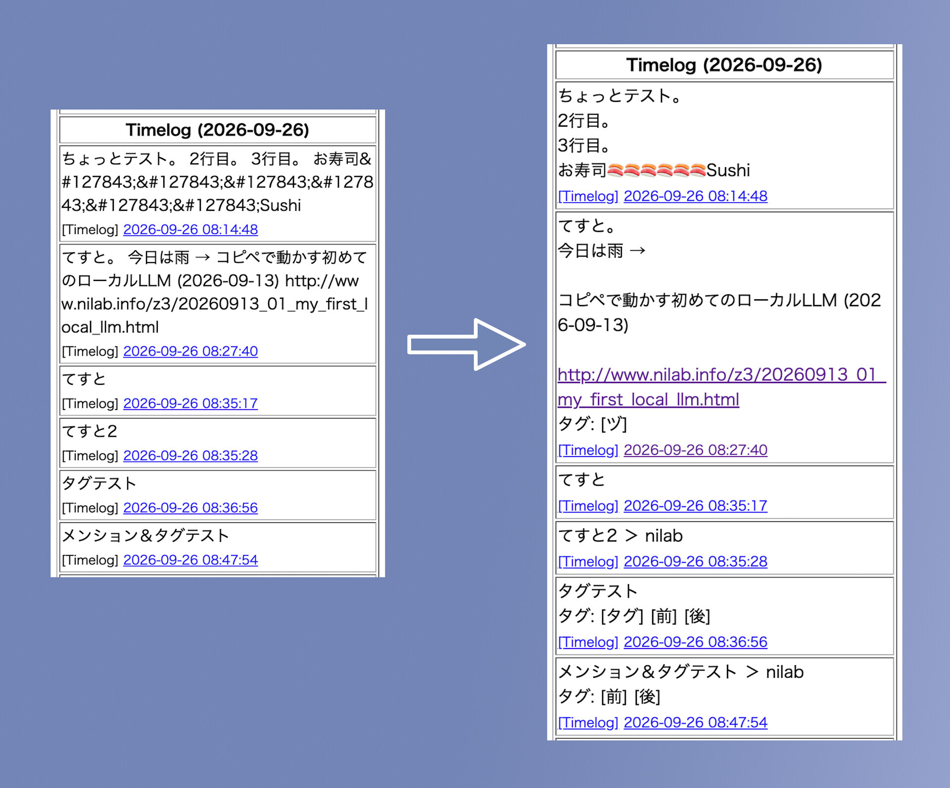 自分の Timelog 投稿を他のミニブログ表示と同じ共通処理に組み込んだ