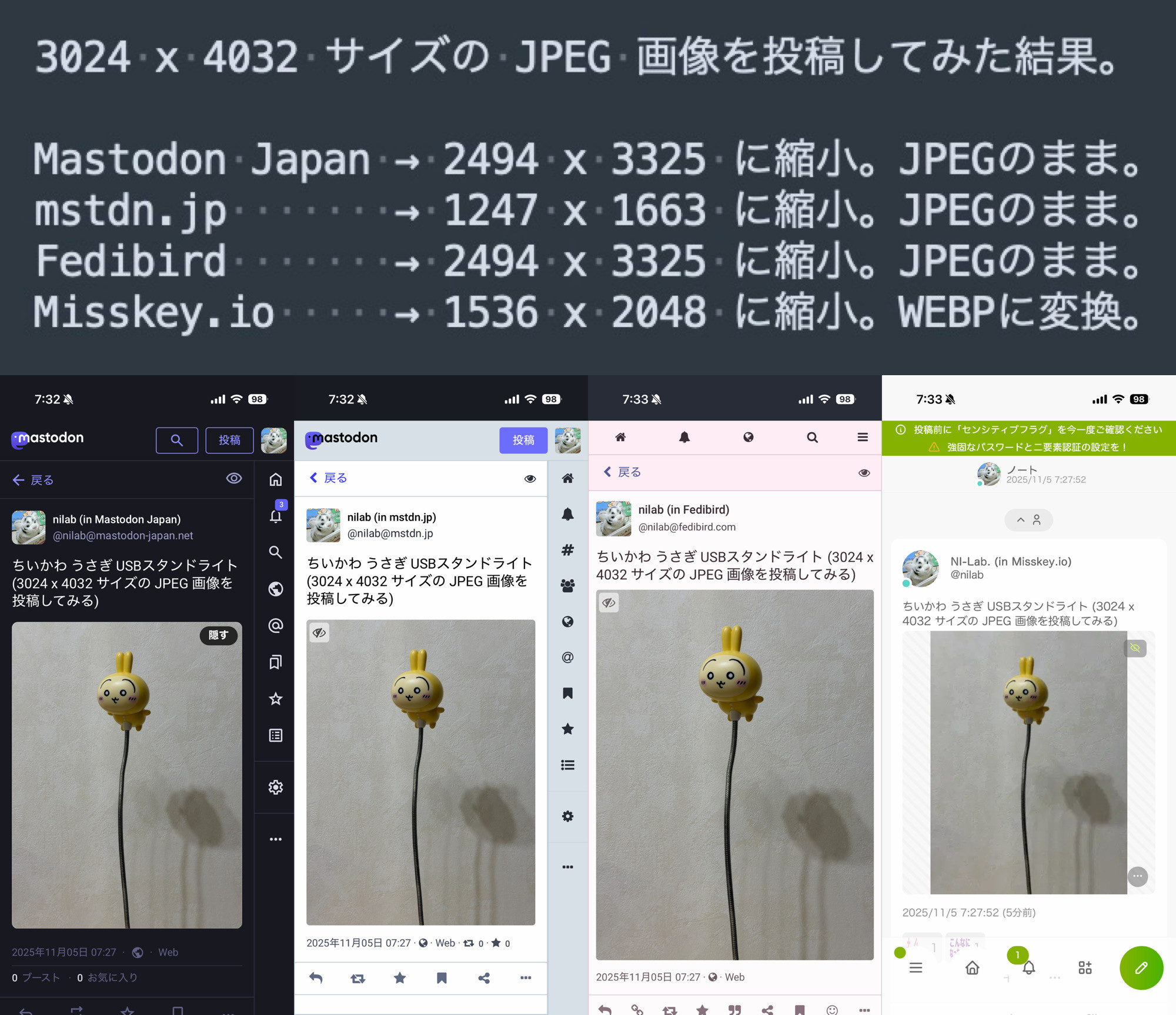 Mastodon Japan, mstdn.jp, Fedibird, Misskey.io を比較したときのメモ