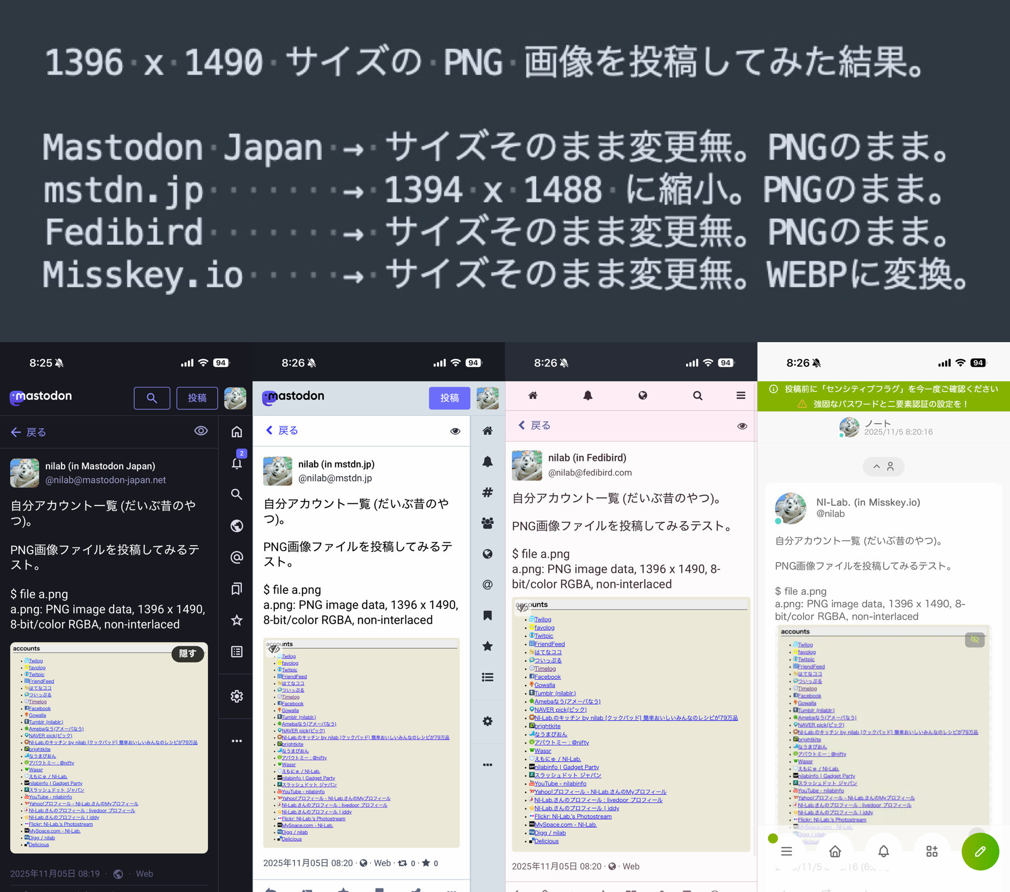 Mastodon Japan, mstdn.jp, Fedibird, Misskey.io を比較したときのメモ