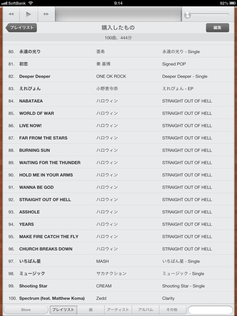 iTunes Store で買った曲がちょうど100曲になってた。100曲で、444分。 iTunes Store で買った曲がちょうど100曲になってた。100曲で、444分。
