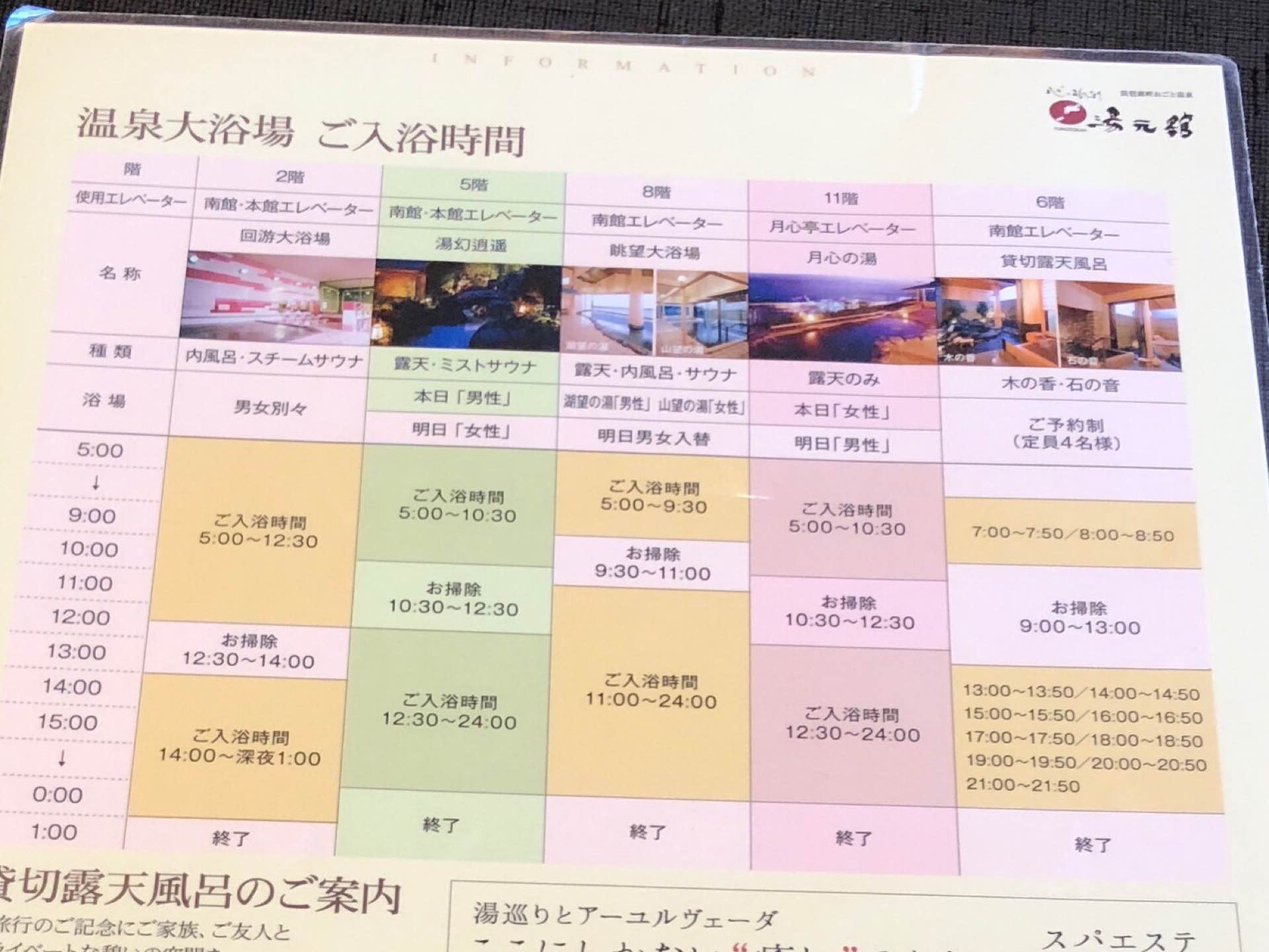 露天風呂った( ゚∀゚) まずは湯幻逍遥。 露天風呂った( ゚∀゚) まずは湯幻逍遥。