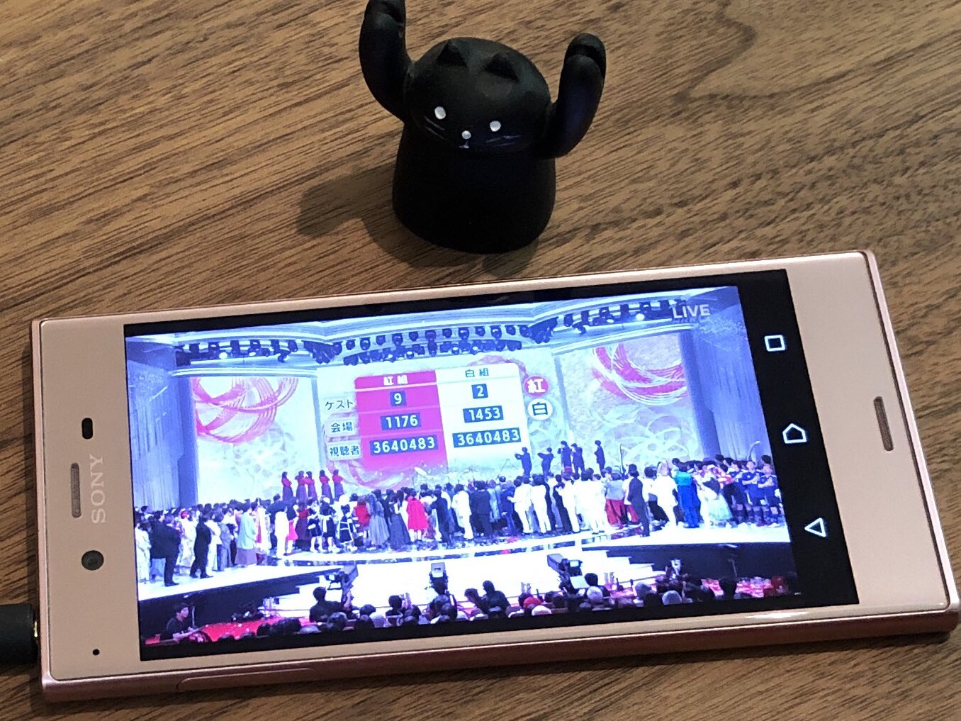 紅白終わりだねー 紅白終わりだねー