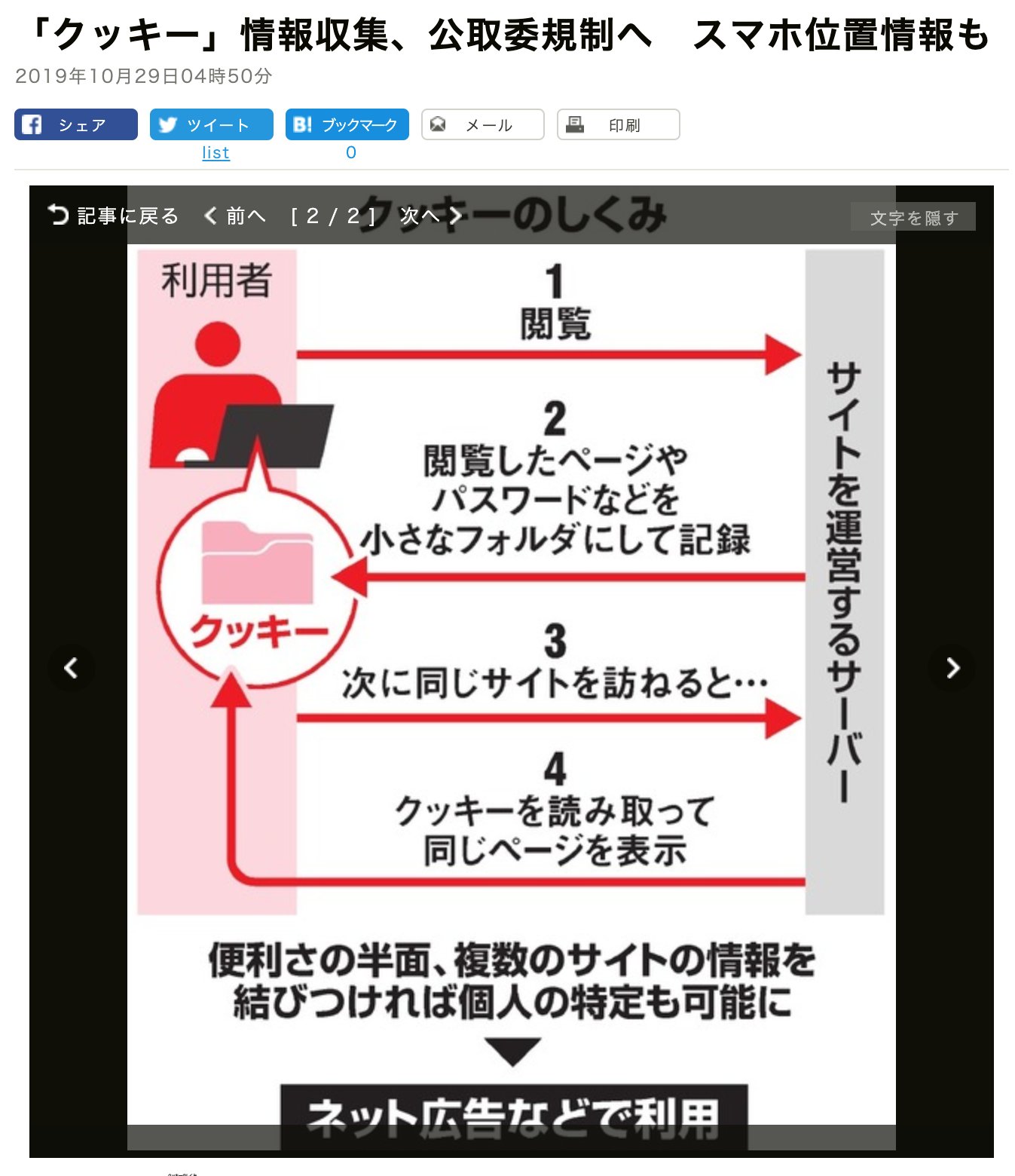 わかりやすく説明しようと思ってこの図になったんだろうけどパスワードは保存しないし、4番はログインの仕組みかな。「利用者の同意なく収集して利用」とはだいぶイメージがちがうから説明に合わないなぁ。 「クッキー」情報収集、公取委規制へ スマホ位置情報も:朝日新聞 わかりやすく説明しようと思ってこの図になったんだろうけどパスワードは保存しないし、4番はログインの仕組みかな。「利用者の同意なく収集して利用」とはだいぶイメージがちがうから説明に合わないなぁ。 「クッキー」情報収集、公取委規制へ スマホ位置情報も:朝日新聞