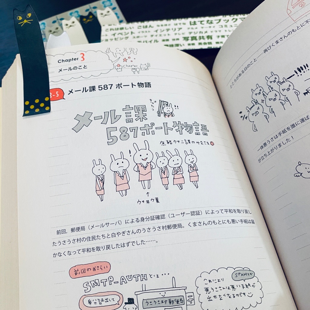 元ネタの時代を感じる。 小悪魔女子大生のサーバエンジニア日記 ――インターネットやサーバのしくみが楽しくわかる | aico, 株式会社ディレクターズ, 村井 純 元ネタの時代を感じる。 小悪魔女子大生のサーバエンジニア日記 ――インターネットやサーバのしくみが楽しくわかる | aico, 株式会社ディレクターズ, 村井 純