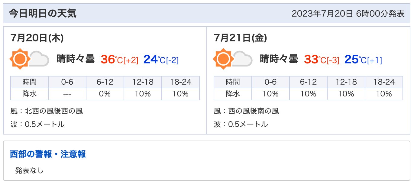 今日も暑い。 西部(名古屋)の天気 - Yahoo!天気・災害 今日も暑い。 西部(名古屋)の天気 - Yahoo!天気・災害