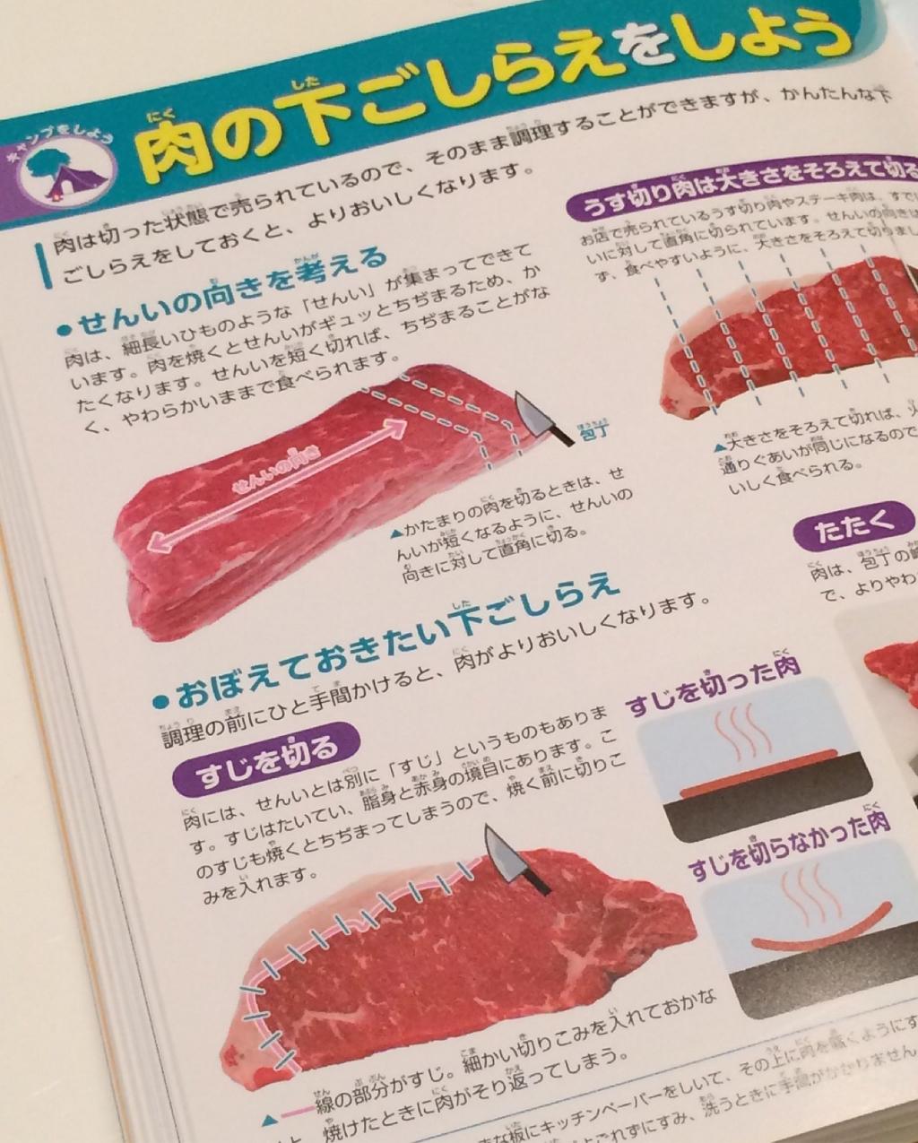 キャンプの知識。肉の下ごしらえ。肉を焼くと繊維が縮まるため、繊維が短くなるように切る。脂身と赤身の境目にあるすじを切る。 ぼうけん図鑑 / ホールアース自然学校 キャンプの知識。肉の下ごしらえ。肉を焼くと繊維が縮まるため、繊維が短くなるように切る。脂身と赤身の境目にあるすじを切る。 ぼうけん図鑑 / ホールアース自然学校