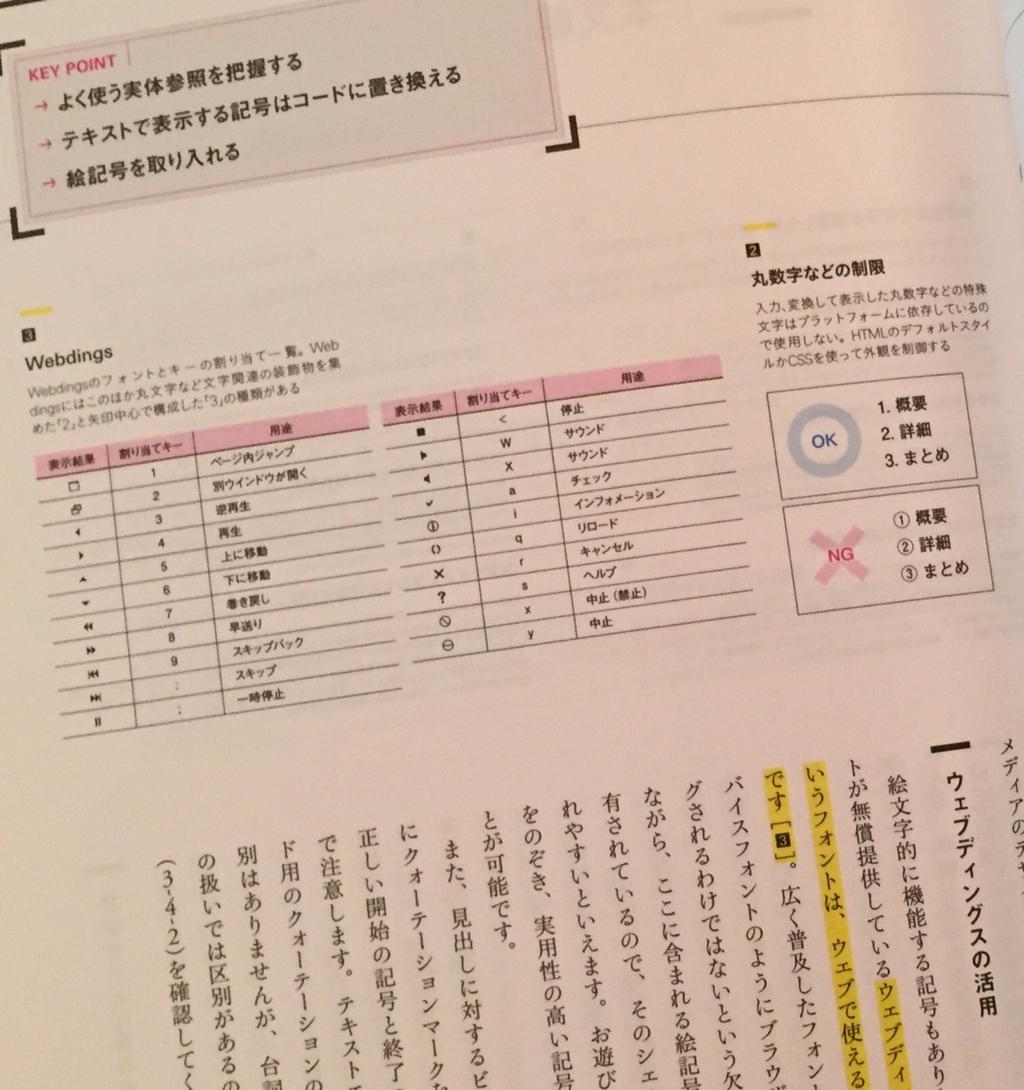 ウェブで使える絵記号フォント Webdings の活用。 WEBデザインメソッド 伝わるコンテンツのための理論と実践 / 矢野りん ウェブで使える絵記号フォント Webdings の活用。 WEBデザインメソッド 伝わるコンテンツのための理論と実践 / 矢野りん