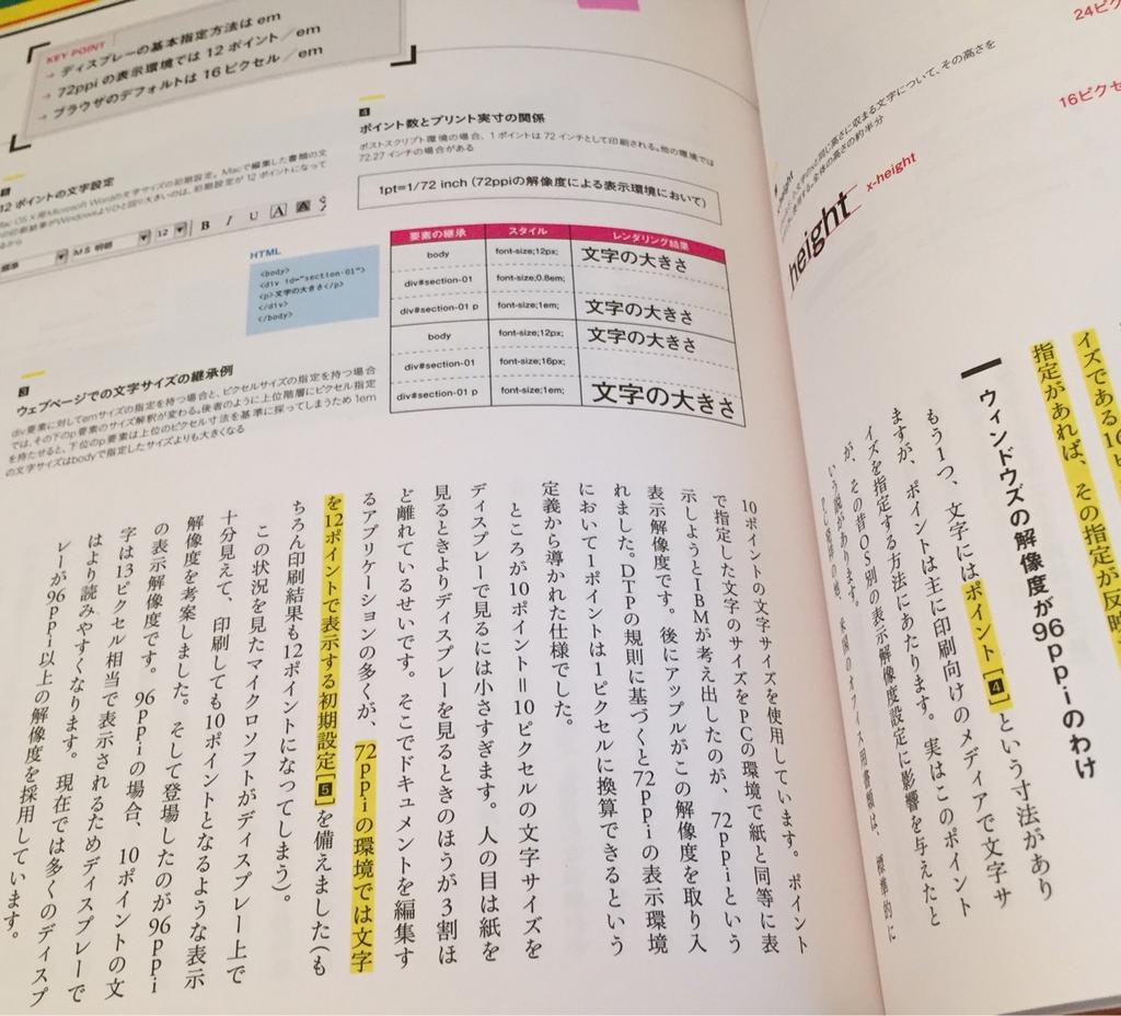 Windows の解像度は96ppi。人の目は紙を見るときよりディスプレイを見るときのほうが3割ほど離れている。 WEBデザインメソッド 伝わるコンテンツのための理論と実践 / 矢野りん Windows の解像度は96ppi。人の目は紙を見るときよりディスプレイを見るときのほうが3割ほど離れている。 WEBデザインメソッド 伝わるコンテンツのための理論と実践 / 矢野りん