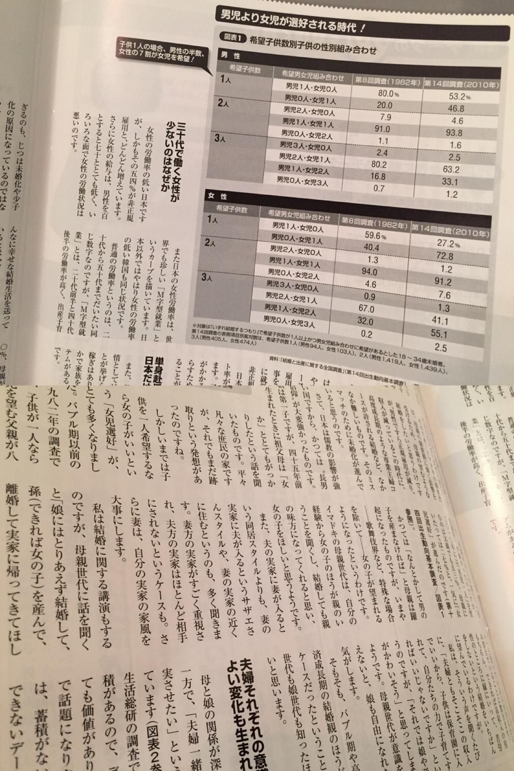 長男信仰・跡取り思想の終わり。母親世代の考え方に縛られると娘は自由になれない。 PHPビジネス THE 21 ざ・にじゅういち 2012年11月号 長男信仰・跡取り思想の終わり。母親世代の考え方に縛られると娘は自由になれない。 PHPビジネス THE 21 ざ・にじゅういち 2012年11月号