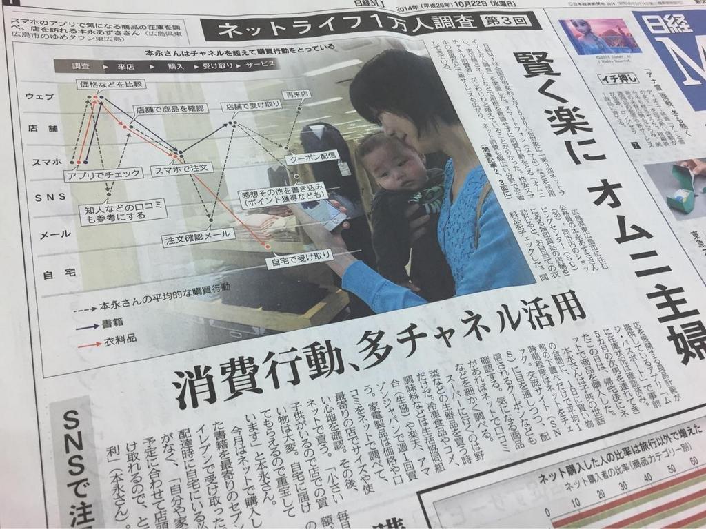 日経MJ 第3回ネットライフ1万人調査。実店舗とネットなどで垣根を意識せずに消費行動をとるオムニチャンネル消費者。 日経MJ 第3回ネットライフ1万人調査。実店舗とネットなどで垣根を意識せずに消費行動をとるオムニチャンネル消費者。
