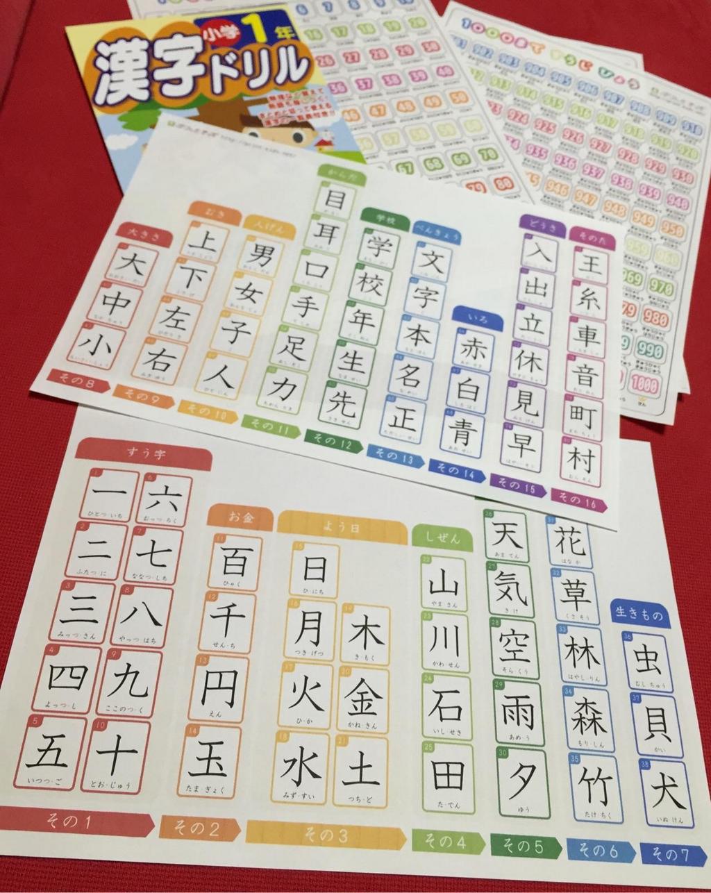 ぷりんときっずの漢字表を印刷。ふりがなの文字がちょっと小さいけど良さげ。 ぷりんときっずの漢字表を印刷。ふりがなの文字がちょっと小さいけど良さげ。