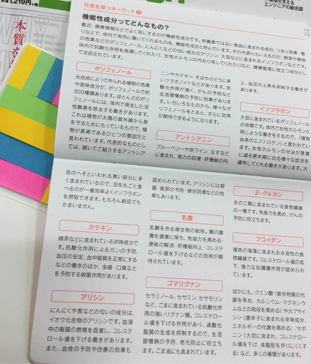 ほぼ日のカロリーブック参考になる。2010年発行。 機能性成分、ポリフェノール、アントシアニン、イソフラボン、カテキン、アリシン、乳酸、ゴマリグナン、β-グルカン、フコイダン。 ほぼ日のカロリーブック ほぼ日のカロリーブック参考になる。2010年発行。 機能性成分、ポリフェノール、アントシアニン、イソフラボン、カテキン、アリシン、乳酸、ゴマリグナン、β-グルカン、フコイダン。 ほぼ日のカロリーブック