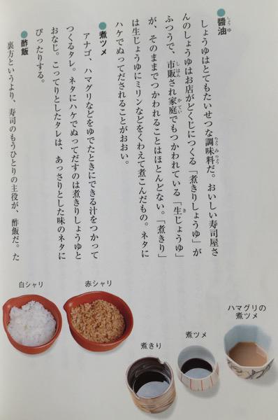 醤油は寿司にとって大切な調味料。寿司屋は煮切り醤油を独自につくっている。市販されている生醤油がそのまま使われることはほとんどない。 パパ、お寿司たべたい! 親子で学ぶネタ図鑑 醤油は寿司にとって大切な調味料。寿司屋は煮切り醤油を独自につくっている。市販されている生醤油がそのまま使われることはほとんどない。 パパ、お寿司たべたい! 親子で学ぶネタ図鑑