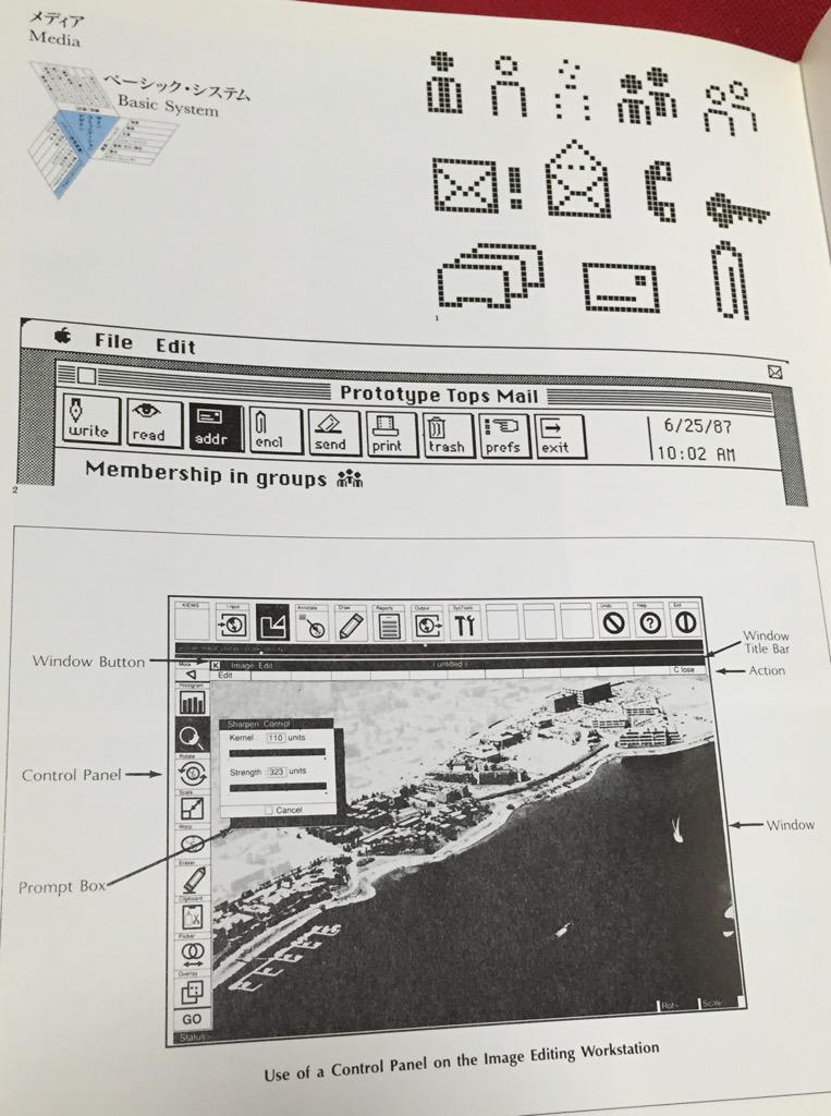 Use of a Control Panel on the Image Editing Workstation サイン・コミュニケーション 〈CI/環境〉 Use of a Control Panel on the Image Editing Workstation サイン・コミュニケーション 〈CI/環境〉