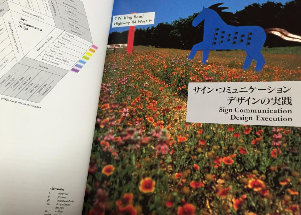 ソラーナ サイン・コミュニケーション計画 Solana Sign Communication Plan サイン・コミュニケーション2 〈CI/環境〉 ソラーナ サイン・コミュニケーション計画 Solana Sign Communication Plan サイン・コミュニケーション2 〈CI/環境〉