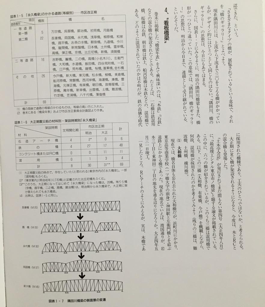 隅田川橋梁の側面景の変遷。 水の都、橋の都 モダニズム東京・大阪の橋梁写真集 隅田川橋梁の側面景の変遷。 水の都、橋の都 モダニズム東京・大阪の橋梁写真集