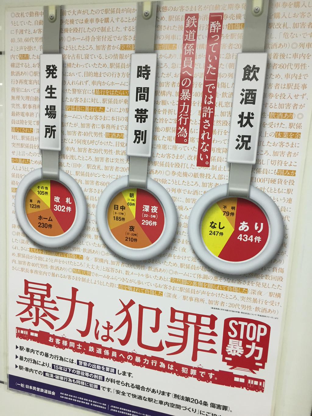 以前は鉄道係員への暴力についてだけ書かれてた気がするけど、それだと共感を得られないと思ったのかな。お客様同士の暴力も犯罪ってチラ書き。 以前は鉄道係員への暴力についてだけ書かれてた気がするけど、それだと共感を得られないと思ったのかな。お客様同士の暴力も犯罪ってチラ書き。