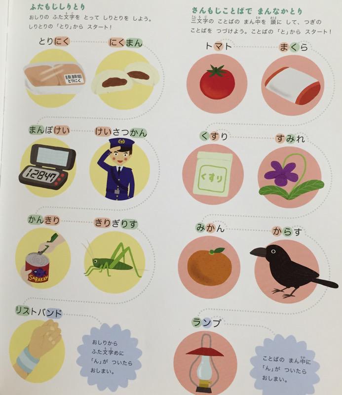 しりとり発展形。「ふたもじしりとり」とか「さんもじことばで まんなかとり」とか。 こくごの図鑑 (小学館の子ども図鑑プレNEO) しりとり発展形。「ふたもじしりとり」とか「さんもじことばで まんなかとり」とか。 こくごの図鑑 (小学館の子ども図鑑プレNEO)