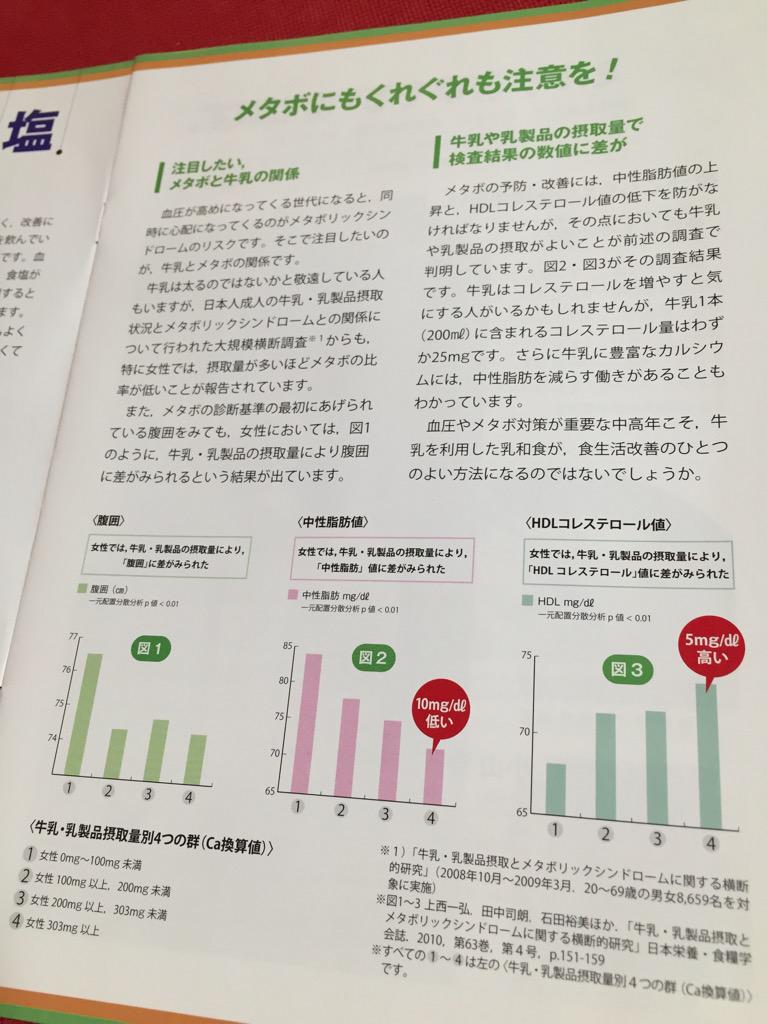 牛乳を飲むとメタボになりにくいとか。 シオノギ製薬 社会保険出版社 ミルクの力でおいしく減塩!「乳和食」 New Washoku 牛乳を飲むとメタボになりにくいとか。 シオノギ製薬 社会保険出版社 ミルクの力でおいしく減塩!「乳和食」 New Washoku