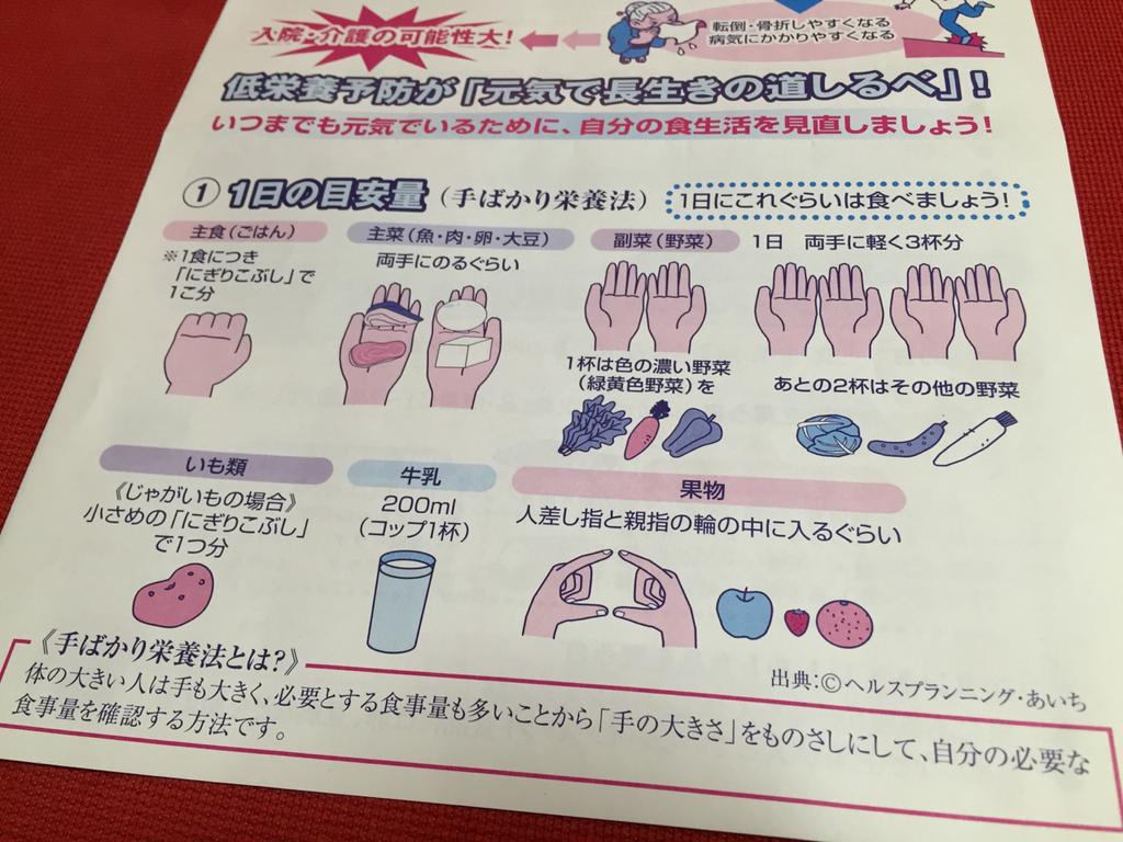 手ばかり栄養法。「手の大きさ」をものさしにして、自分の必要な食事量を確認する方法。 手ばかり栄養法。「手の大きさ」をものさしにして、自分の必要な食事量を確認する方法。