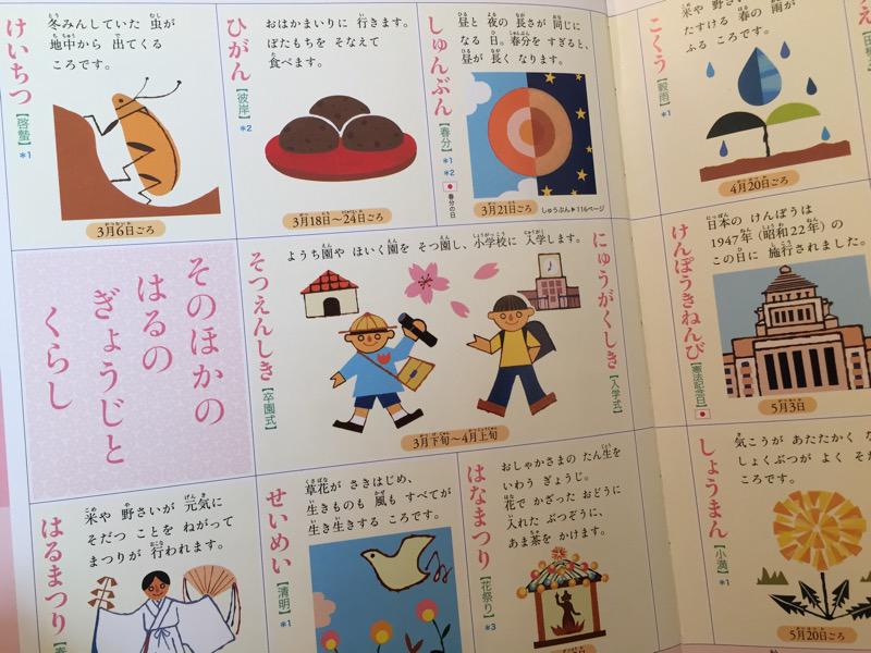 「本書は、教科書や受験問題でのきせつの題材を厳選して掲載しています」 きせつの図鑑 (小学館の子ども図鑑 プレNEO): 長谷川 康男 「本書は、教科書や受験問題でのきせつの題材を厳選して掲載しています」 きせつの図鑑 (小学館の子ども図鑑 プレNEO): 長谷川 康男