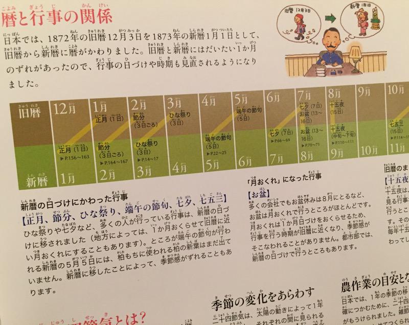 暦と行事の関係。旧暦と新暦。行事の日付や時期を見直すことに。 きせつの図鑑 (小学館の子ども図鑑 プレNEO): 長谷川 康男 暦と行事の関係。旧暦と新暦。行事の日付や時期を見直すことに。 きせつの図鑑 (小学館の子ども図鑑 プレNEO): 長谷川 康男
