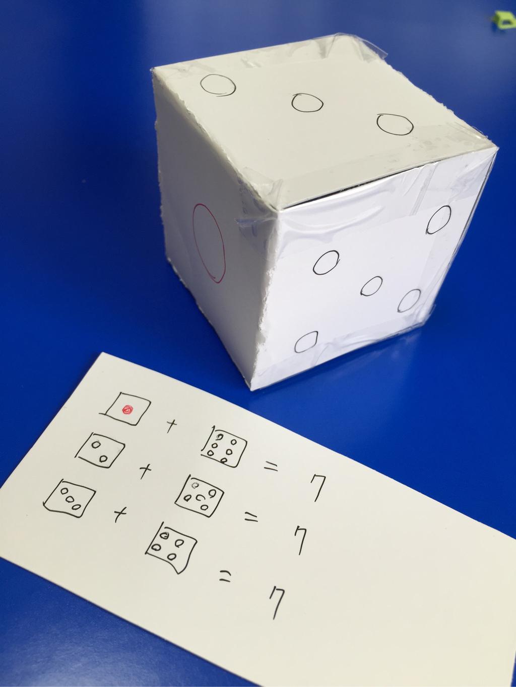 子どもとサイコロ作り。空間認識訓練と足し算の学習を兼ねて。 子どもとサイコロ作り。空間認識訓練と足し算の学習を兼ねて。