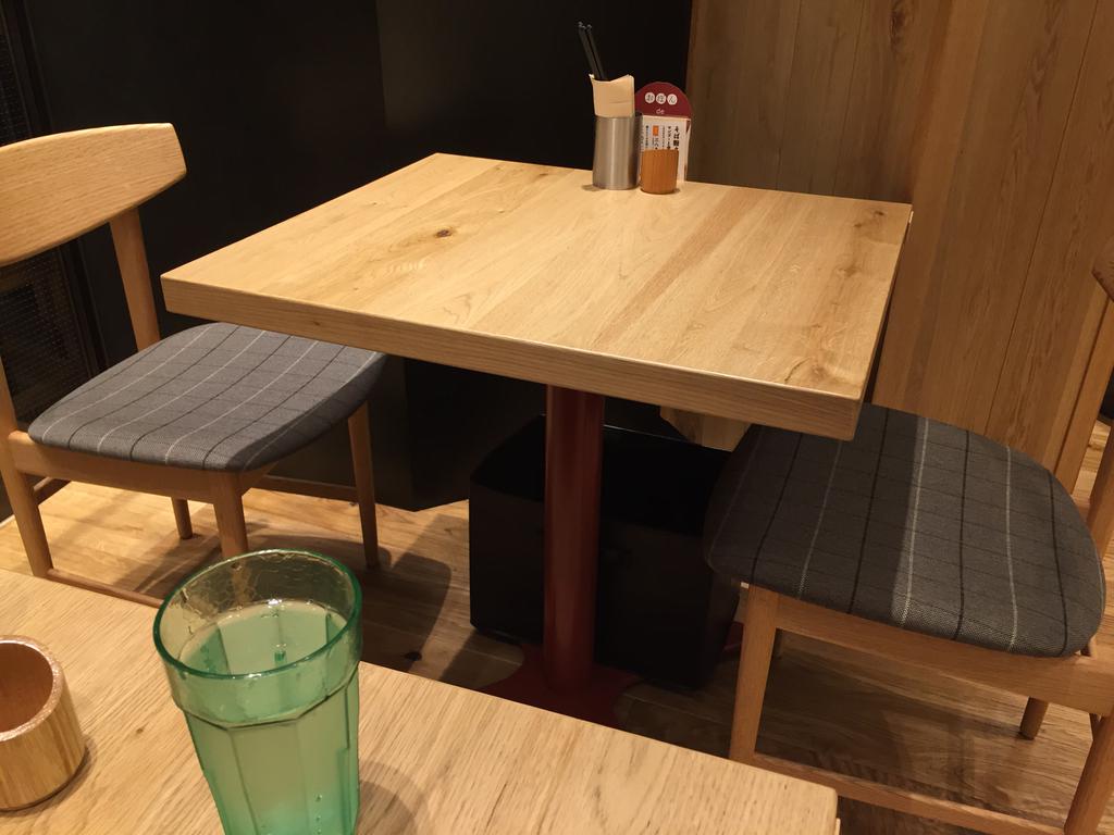 おぼんで和食を食べるスタイルの定食カフェ。店内入るとまず食べ物アレルギーについて聞かれる。いいお店ね( ・∀・) (@ おぼん de ごはん) おぼんで和食を食べるスタイルの定食カフェ。店内入るとまず食べ物アレルギーについて聞かれる。いいお店ね( ・∀・) (@ おぼん de ごはん)