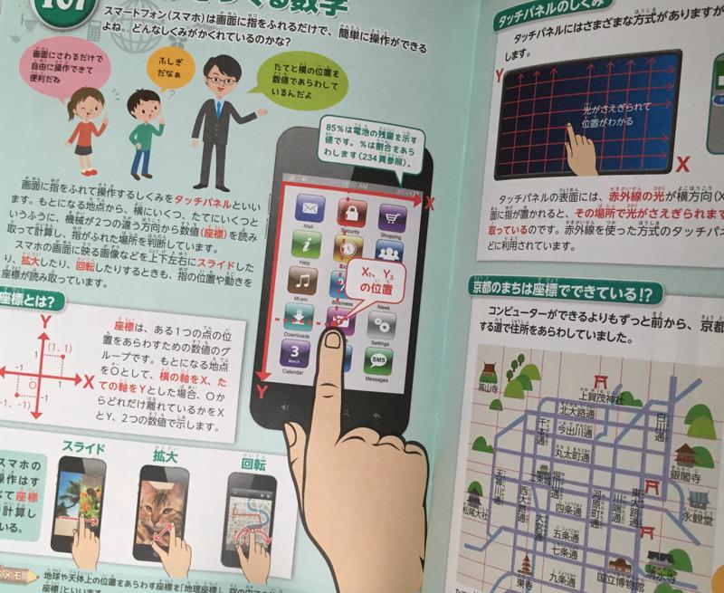 スマホをつくる数学。座標。タッチパネルのしくみ。京都の通り名。 考える力が身につく! 好きになる 算数なるほど大図鑑 (ナツメ社こどもブックス) | 桜井進 スマホをつくる数学。座標。タッチパネルのしくみ。京都の通り名。 考える力が身につく! 好きになる 算数なるほど大図鑑 (ナツメ社こどもブックス) | 桜井進