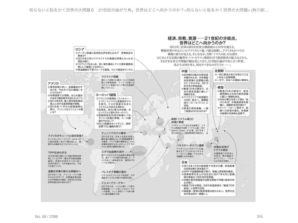 Kindle 版を iPad Air 2 で画像を見るとやけに汚い。Jpeg っぽい感じで字が滲んでる。 知らないと恥をかく世界の大問題6(角川新書): 池上 彰: Kindleストア Kindle 版を iPad Air 2 で画像を見るとやけに汚い。Jpeg っぽい感じで字が滲んでる。 知らないと恥をかく世界の大問題6(角川新書): 池上 彰: Kindleストア