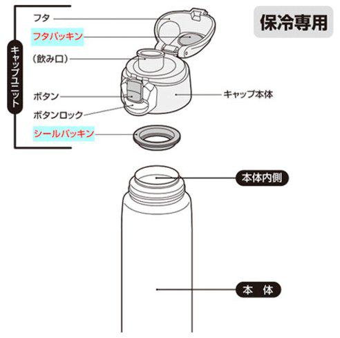 【楽天市場】パッキン (S) 水筒 部品 サーモス(thermos) FEO・FFF・FFC・FFB・FEA・FFZ 対応 パッキンセット ( パーツ すいとう ):リビングート 【楽天市場】パッキン (S) 水筒 部品 サーモス(thermos) FEO・FFF・FFC・FFB・FEA・FFZ 対応 パッキンセット ( パーツ すいとう ):リビングート